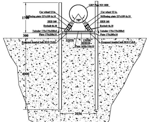 Ingegneria Marittima - Condotte di Scarico - 4